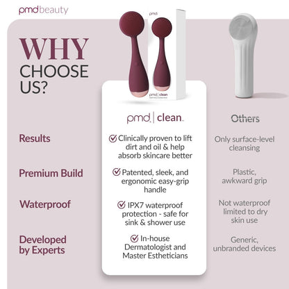 Diva - Dispositivo de limpieza facial PMD Clean