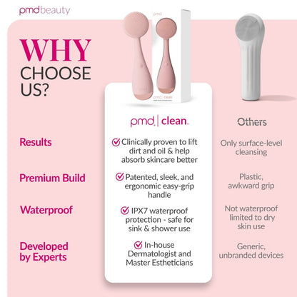 Diva - Dispositivo de limpieza facial PMD Clean