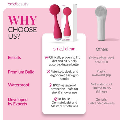 Diva - Dispositivo de limpieza facial PMD Clean