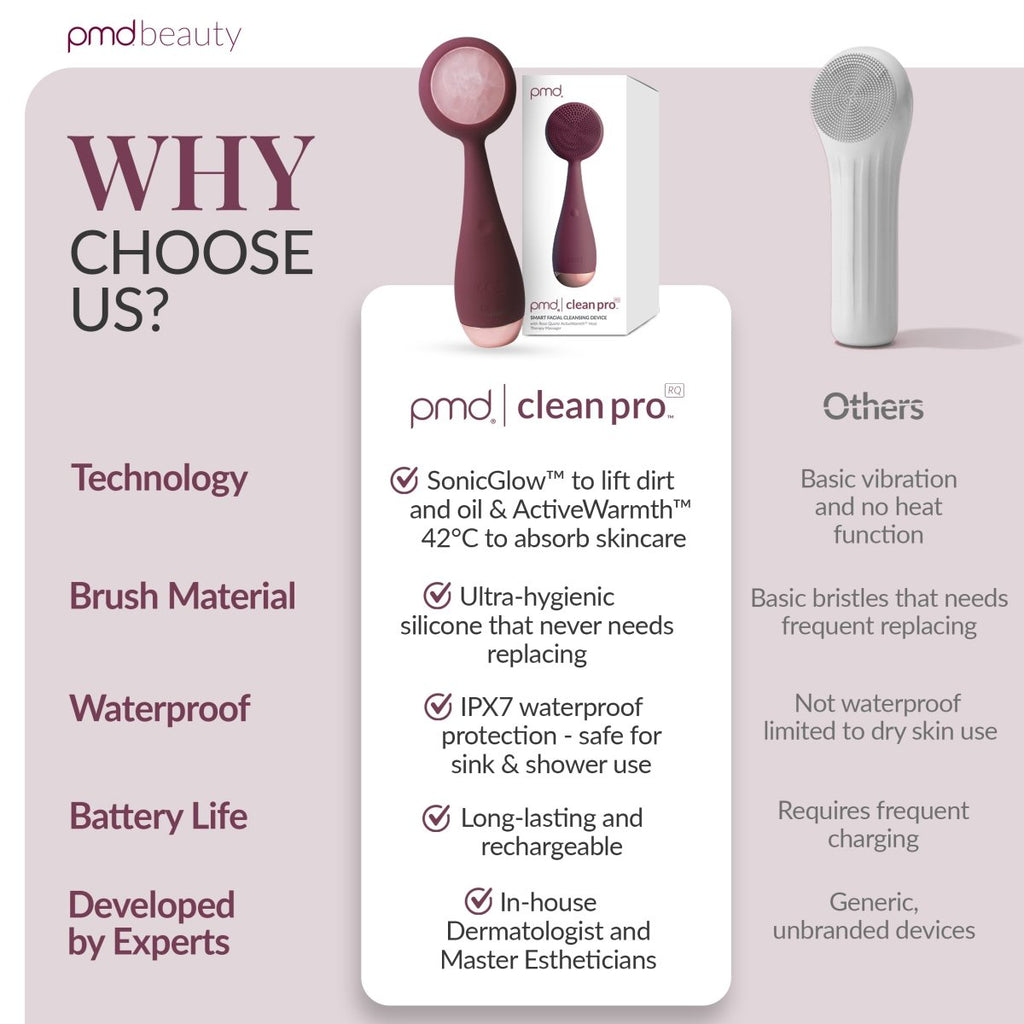 Dispositivo de limpieza facial PMD Clean Pro RQ