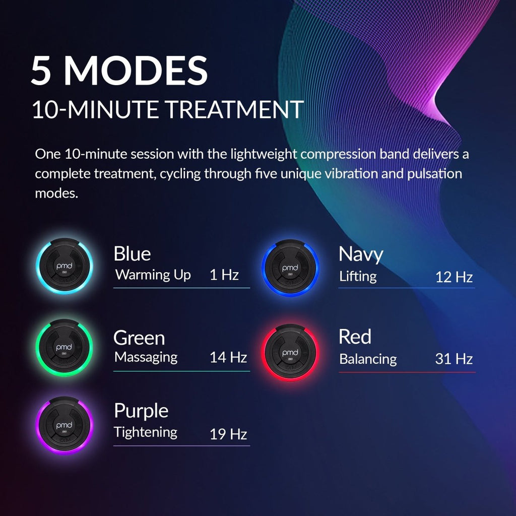 Banda de masaje para lifting facial PMD SMAS