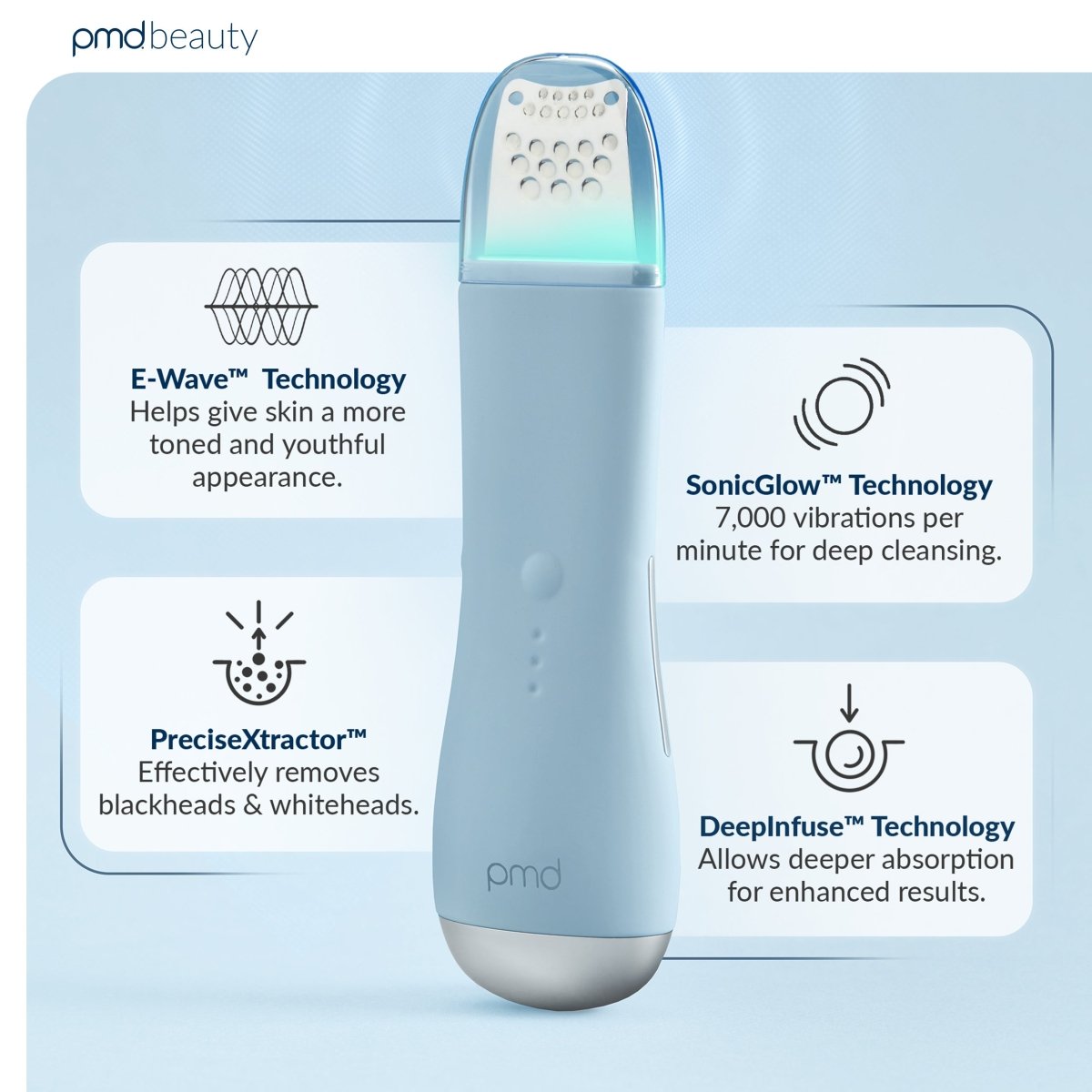PMD Wave Pro – Herramienta avanzada para peinar ondas en el cabello